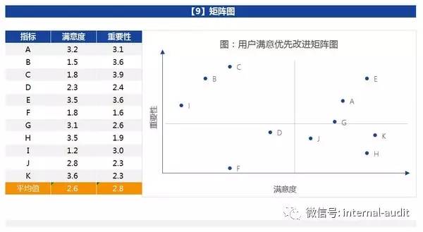 怎样绘制人口金字塔_如何使用SAS绘制人口金字塔(2)