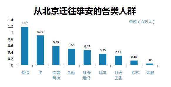 gdp资本存量