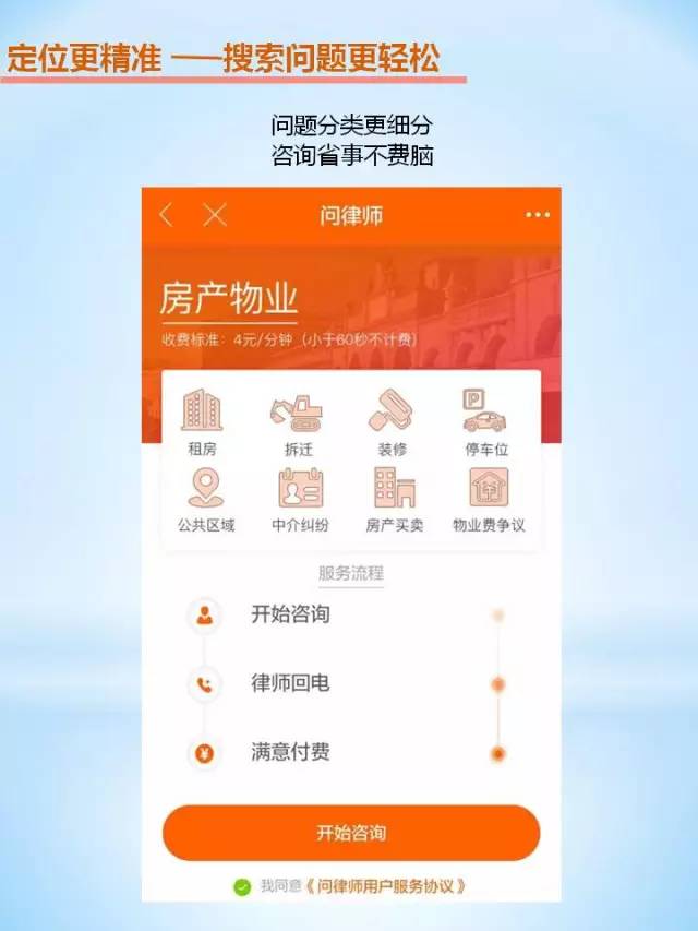 平安金管家app随时问律师