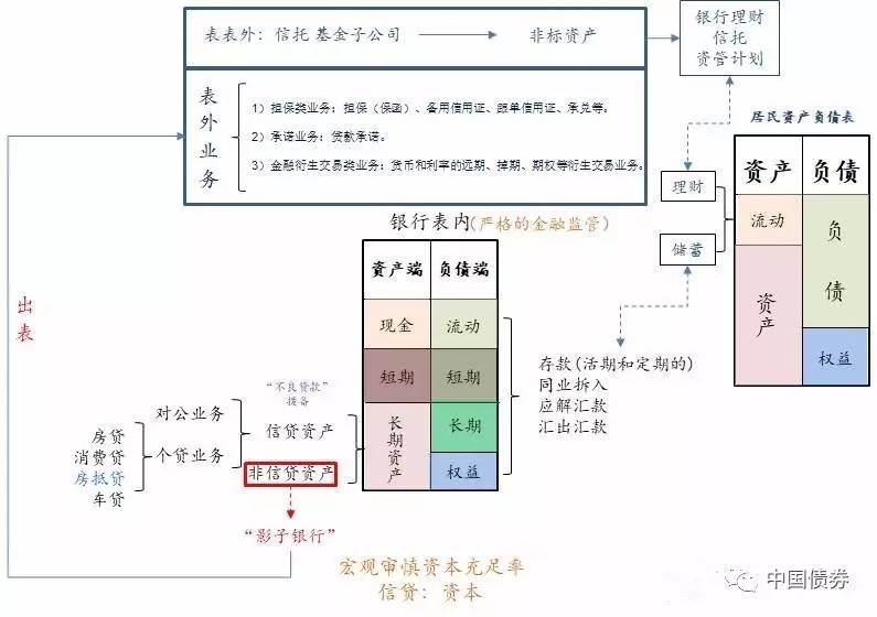 GDP恶称_中国gdp增长图(3)