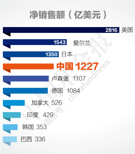 中国人口作贡献_中国为和平作贡献图片