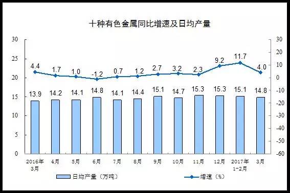 gdp是产品的增加值吗_2017年我国文化及相关产业增加值占GDP比重为4.2(3)