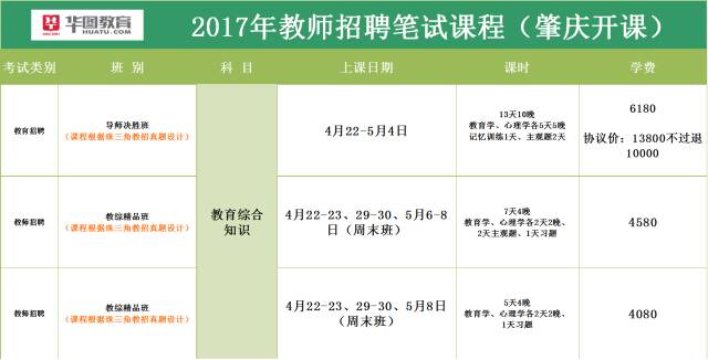 肇庆教师招聘_2019年肇庆教师考试成师直通车(2)