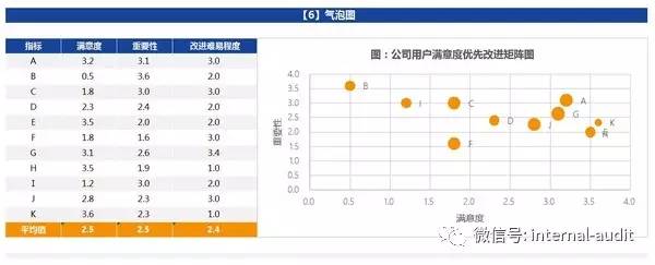 怎样绘制人口金字塔_如何使用SAS绘制人口金字塔(2)