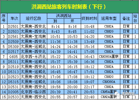 2017.4.16洪洞西站高速动车组,动车组旅客列车时刻表