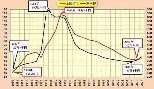 吴姓是不是我国人口_我国人口老人化图片