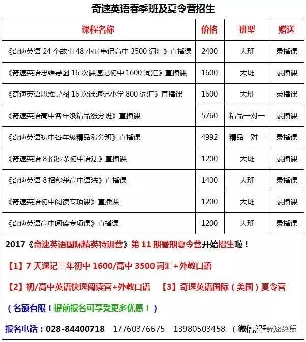 见外国人口语_外国人头像(2)