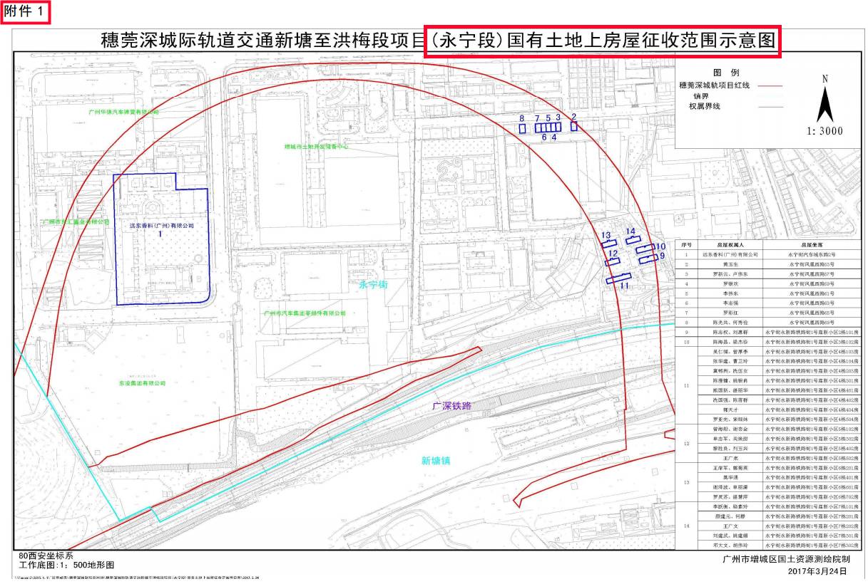 永宁街又征地穗莞深城际轨道预计新塘至深圳机场段可在今年底完成建设