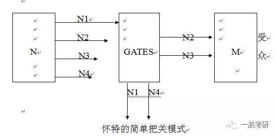 人口理论常识_我县青干班举行人口理论讲座(3)