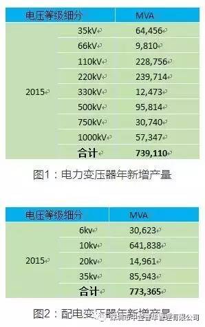 瑞士和印度的gdp_知否 印度GDP总量已经接近德国的三分之二,那何时能赶超呢(3)