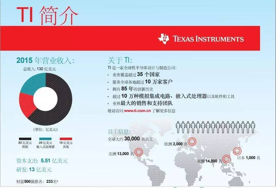 德州招聘信息_德州最新招聘信息8月12日(2)