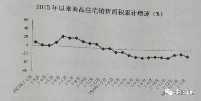 中国人人均GDP为什么涨得慢_十万个为什么手抄报