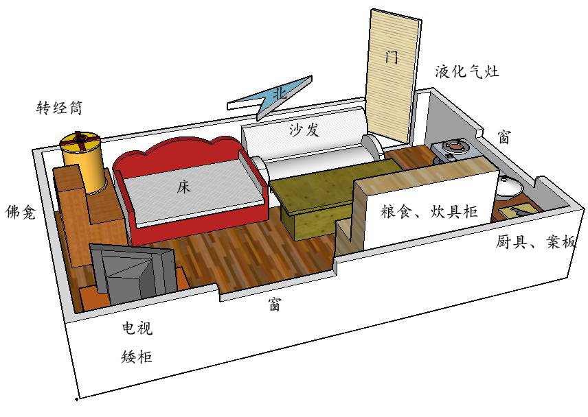 房屋结构示意图