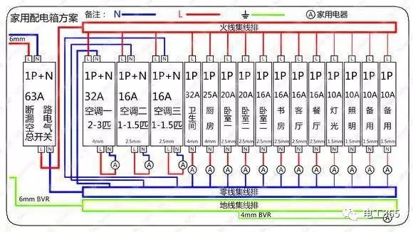 讲解家庭电路控制系统大全