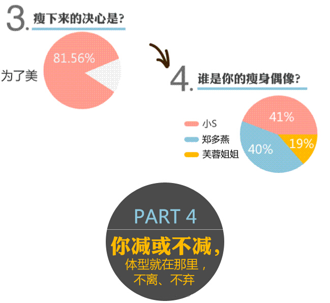 10分钟等于多少小时