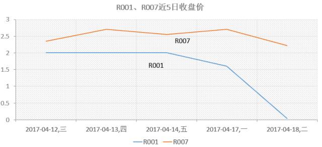 日本国债余额占GDP_经济内循环 30多年前日本走过,效果如何(3)