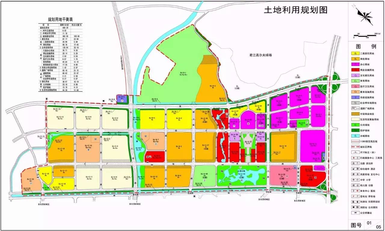 北滘新城区土地利用规划图 在2016年之前北滘楼价尚未到8000元/㎡,而