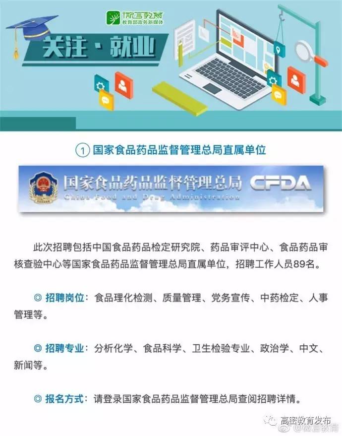 杭州国企招聘信息_国企 今天的杭州地区社招公告来了(2)