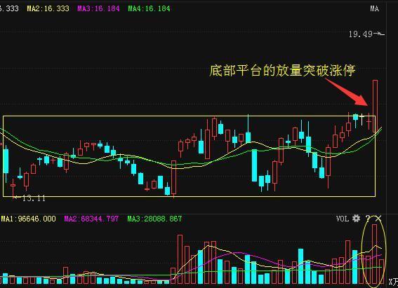 超过四位数的人口有哪些地方_景点有哪些地方(3)