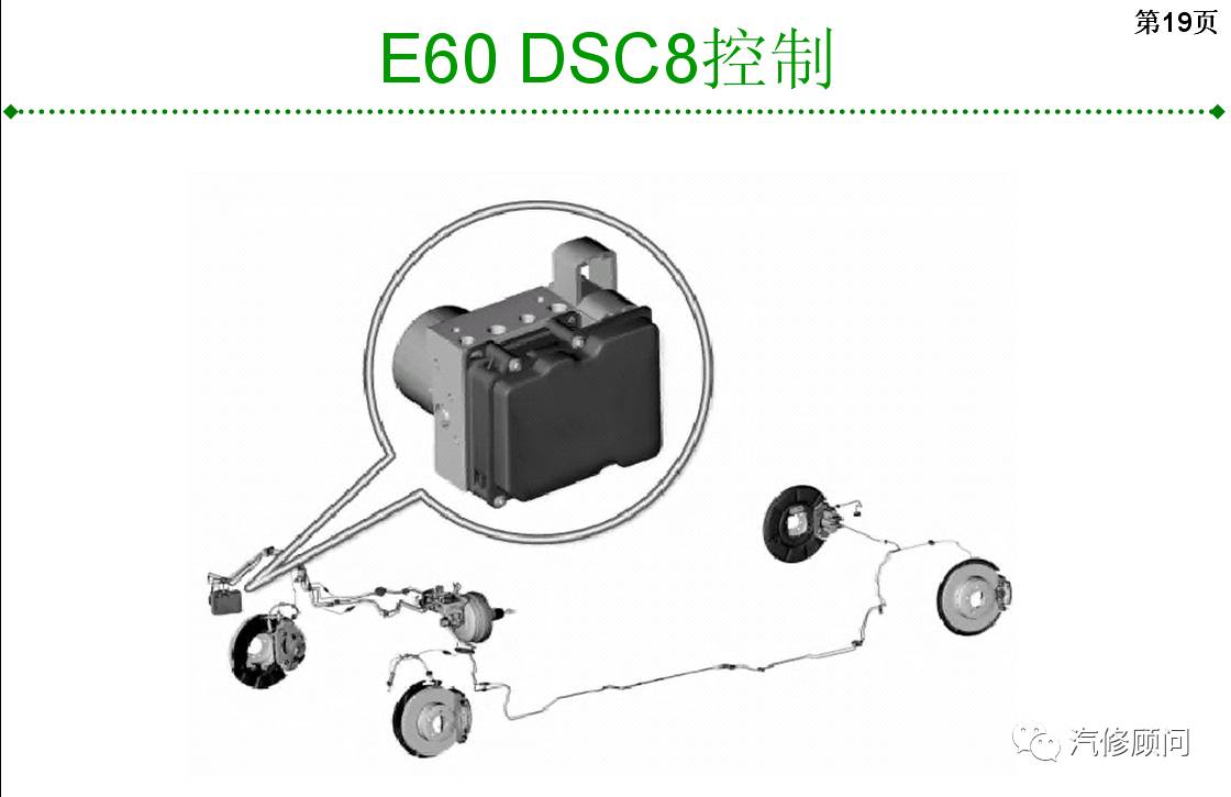 【实用技术】电子手刹结构分析图