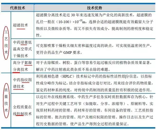 上海生意人口中_生意兴隆图片(3)