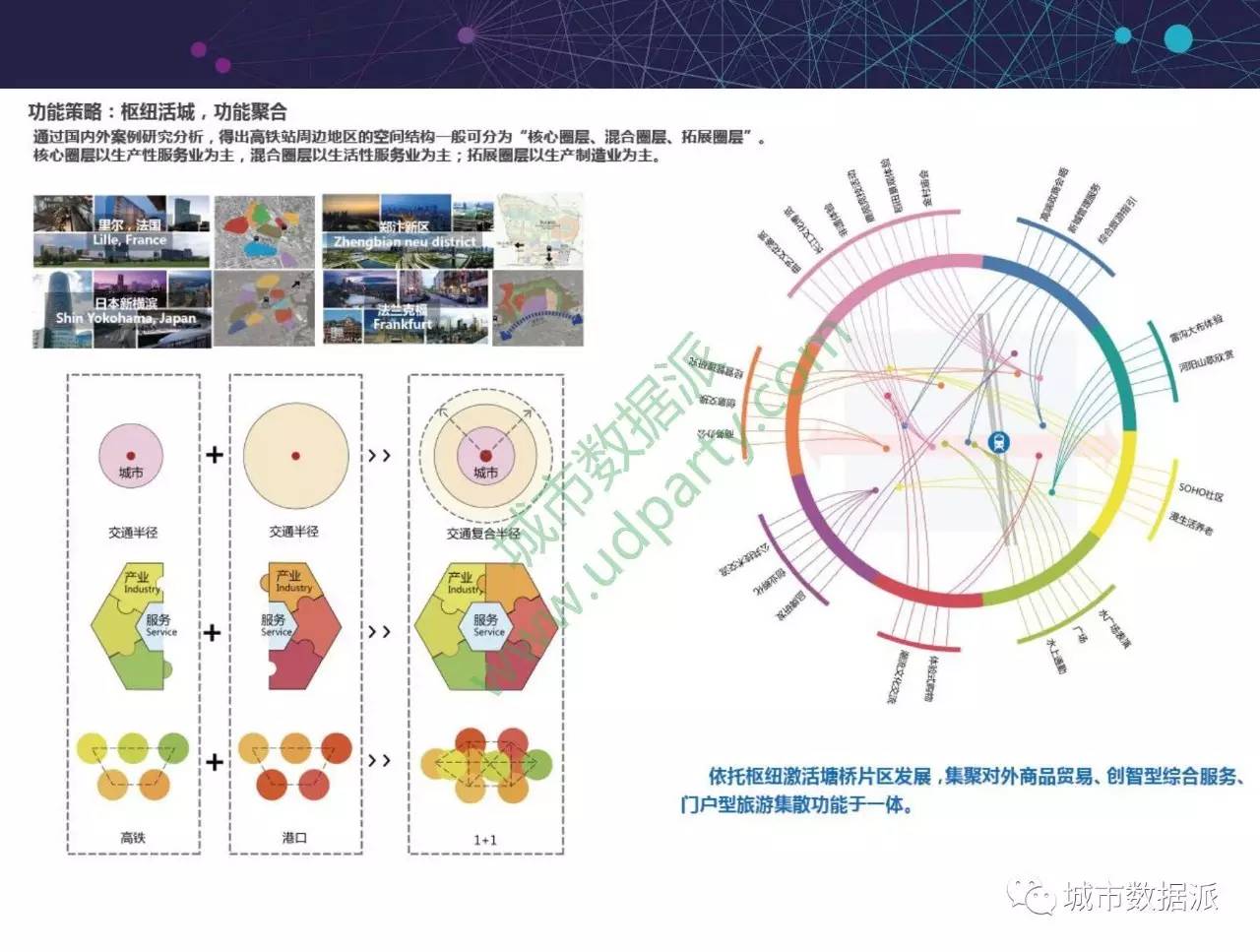 北京疏散人口最新消息_北京或将疏散五百万人口到周边地区 消息确切(3)