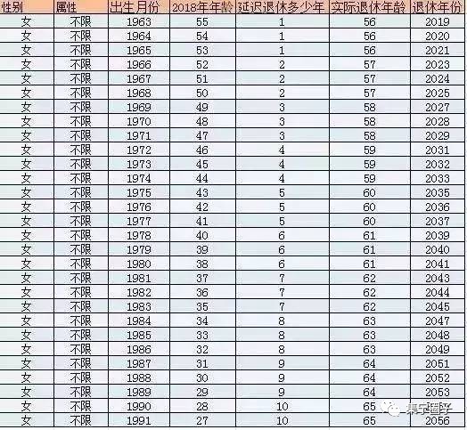 乌兰察布人口有多少_所有乌兰察布人 最新列车时刻表出炉