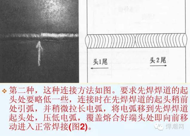 电焊招聘信息_诚聘英才 焊工 钳工 信息发布员(2)