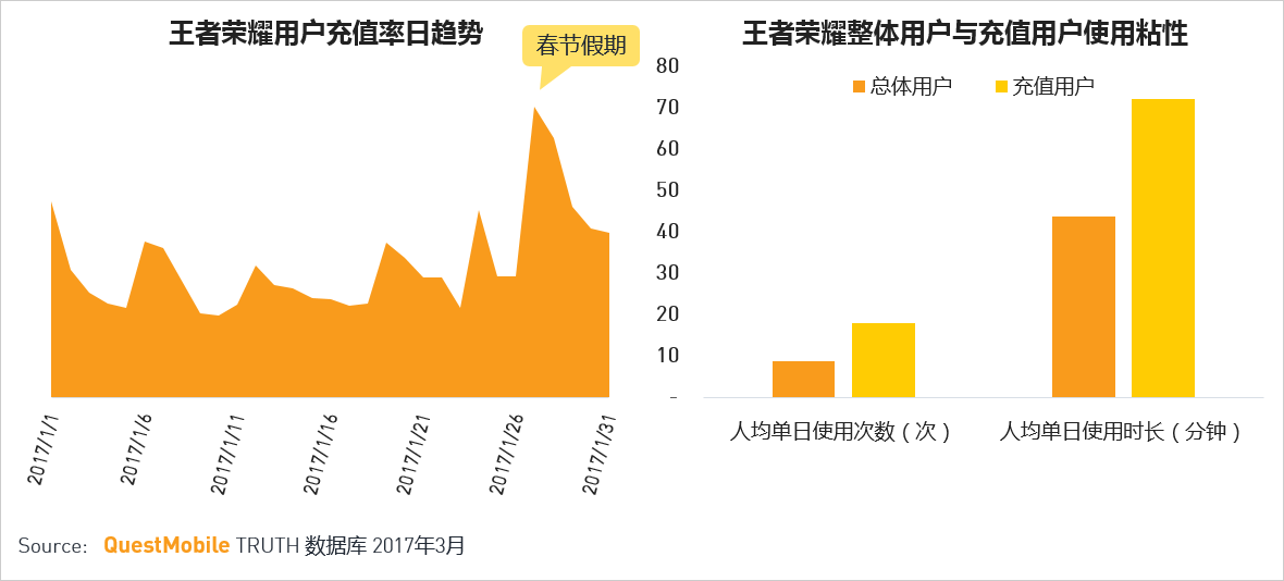 人口概念股_十三五 强调人口发展战略 五类概念股可尽享政策红利(3)