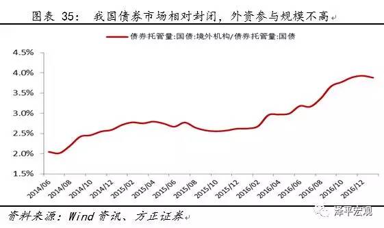 gdp是目标还是工具_中国今年gdp目标(2)