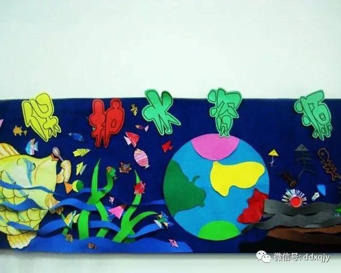 4月22日地球日幼儿园主题墙饰看这里