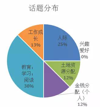 托福招聘_托福写作Chinglish怎么办 新东方三招助你突破托福100(2)