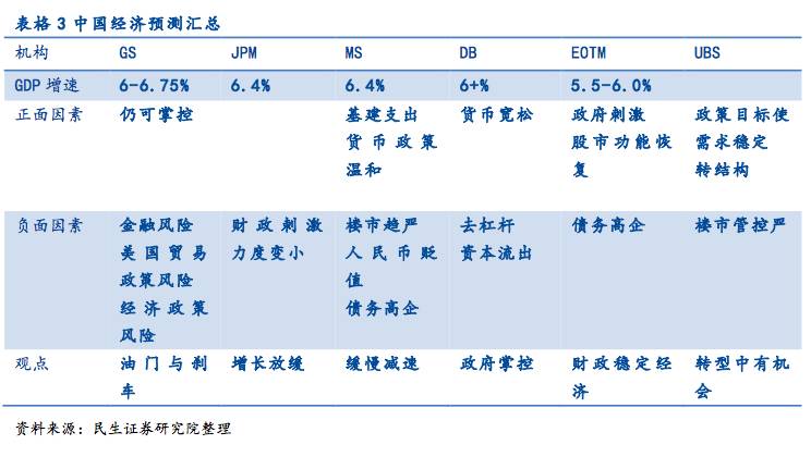 咸阳17年gdp增速_2021年咸阳拆迁马庄(3)