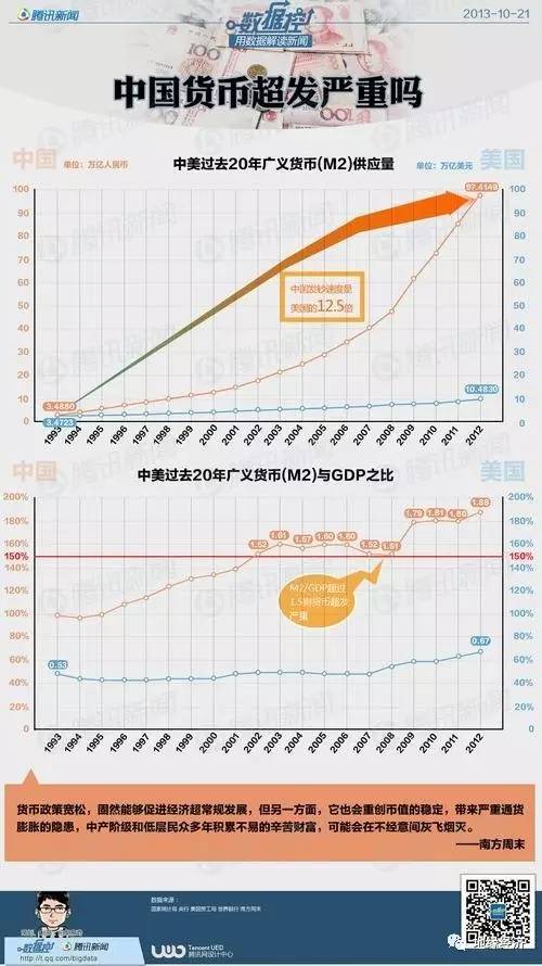 gdp被定义_中国gdp增长图