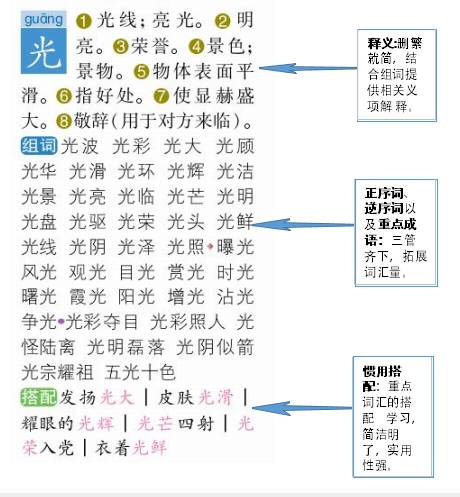 拈什么搭什么成语_成语故事图片(3)