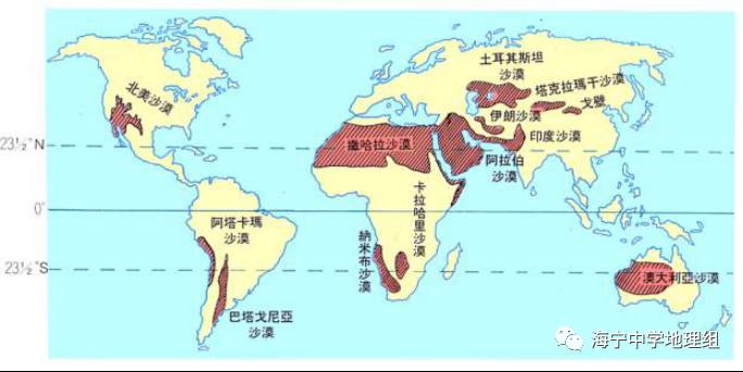 例如:在非洲北部有横贯非洲大陆东西两端的撒哈拉大沙漠;在大洋洲