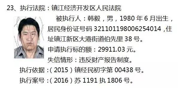 镇江经济开发区人民法院老赖名单大曝光有你认识的镇江新区人吗