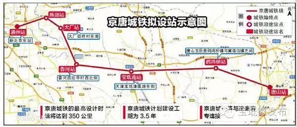 有三条高铁途经宝坻区!但宝坻到天津是否有轻轨或地铁规划呢?