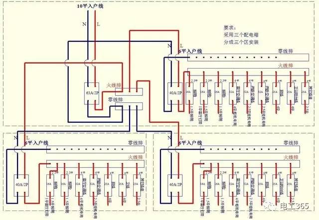 讲解家庭电路控制系统大全