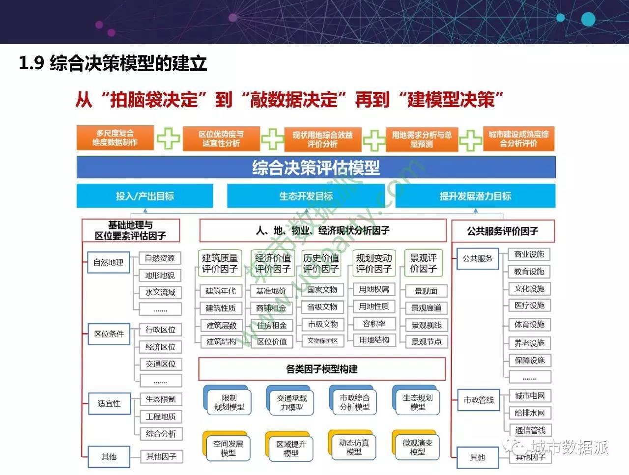 人口视频_互联网视频产业研究 后人口红利时代,货币化正当时(2)