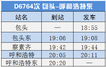 察素齐人口_WHAT 察素齐到北京动车开了 3小时就能到(2)