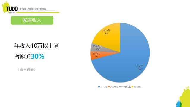 春意影院普通用户人口15_春意影院普通用户人口