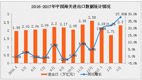 地方养老总额_社区养老图片(2)