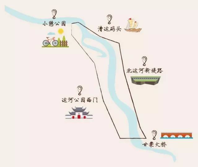 实用 丨 北京深度游骑行路线 手绘地图珍藏版