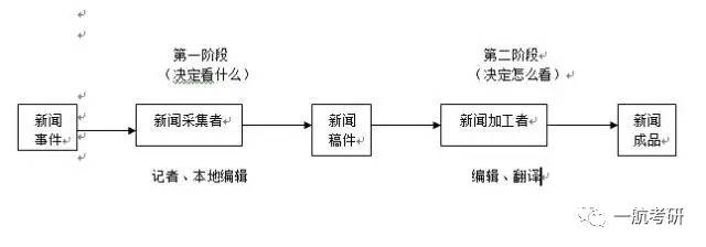 人口理论常识_我县青干班举行人口理论讲座(3)