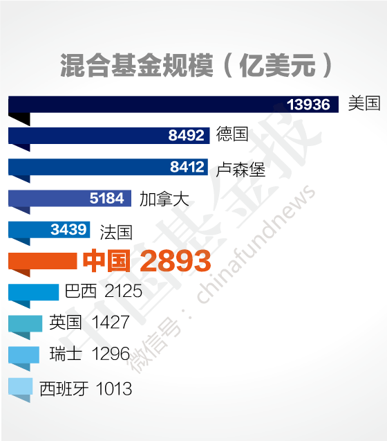 中国人口作贡献_中国为和平作贡献图片