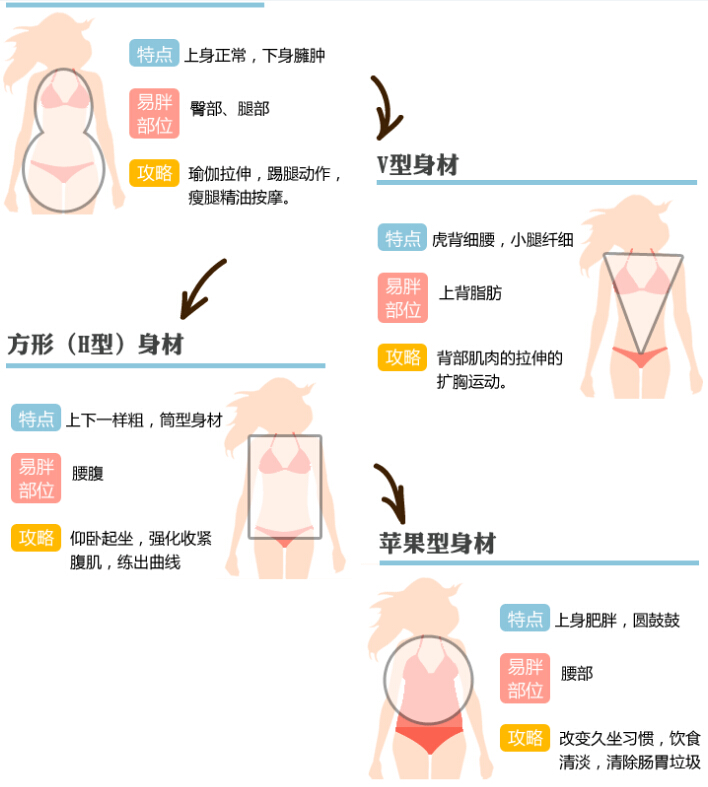 10分钟等于多少小时