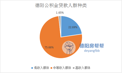 全球人口问题解决对策_解决问题图片(2)