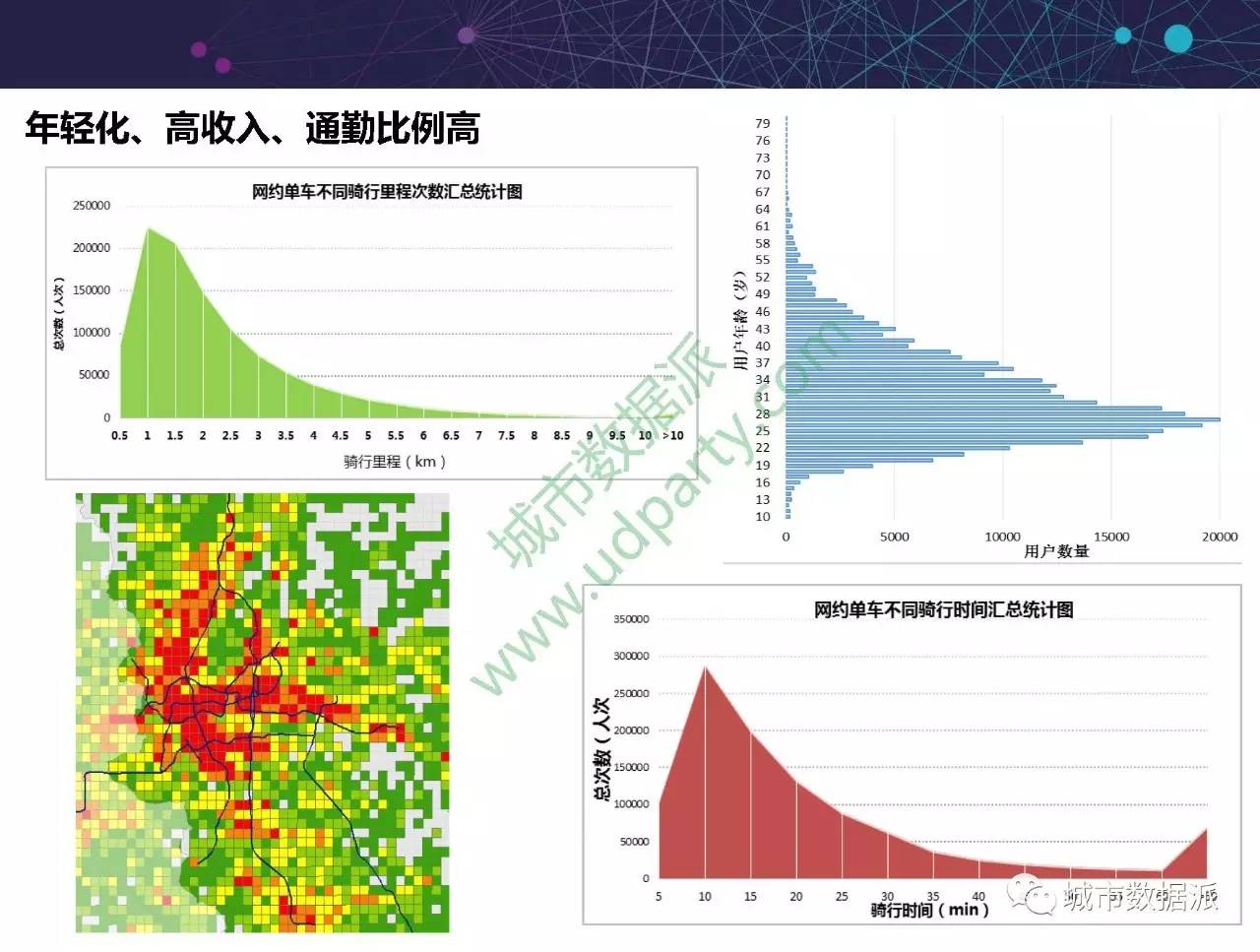 城市人口疏散_家庭火灾疏散图(2)