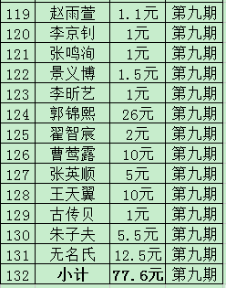 简谱棒棒糖_棒棒糖音乐律动简谱(3)